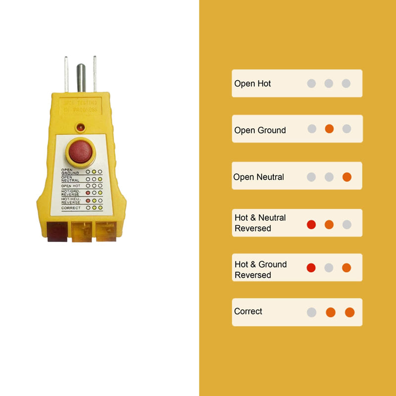 Outlet Tester with GFCI Check - Grounding & Receptacle Circuit Tester, Electric Outlet Tester Plug in, Automatic Electric Circuit Polarity Voltage Detector Breaker Finder (Yellow) Yellow