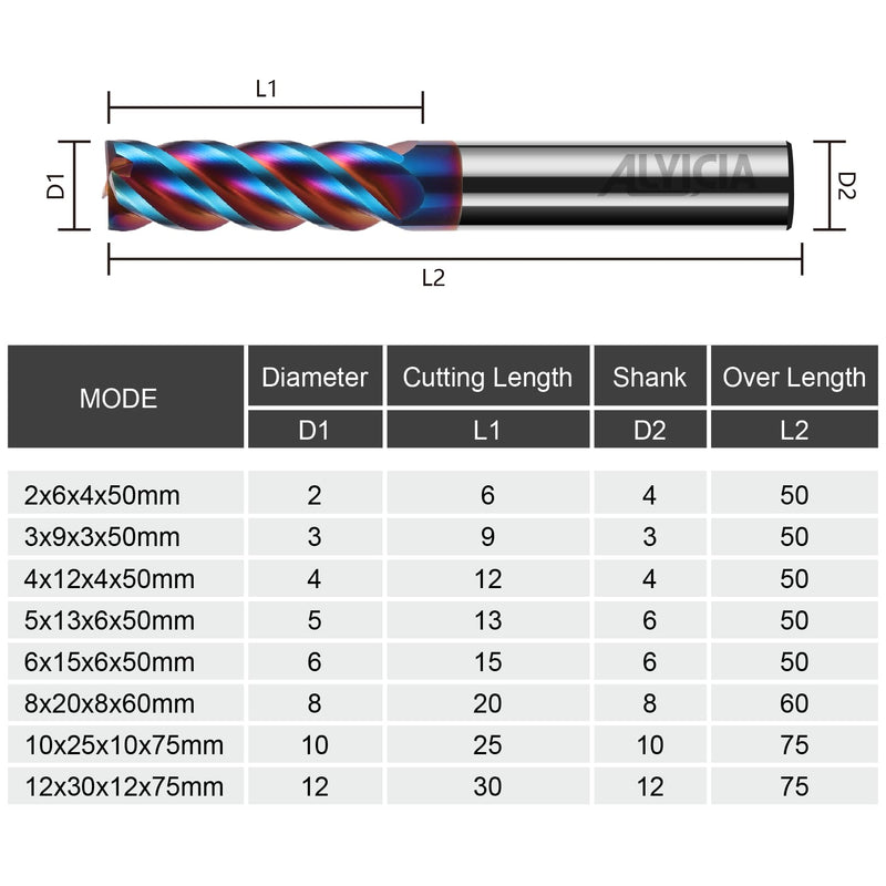 10mm Nano-Coated Tungsten Carbide End Mill CNC Milling Cutter Bits | 4-Flute Micro-Grain Endmills for Stainless Steel - HRC65，Metric Size 1 10mm