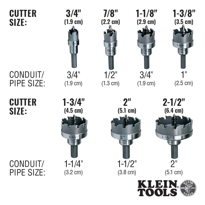 Klein Tools 31850 Heavy Duty Hole Cutter, 3/4-Inch Carbide Hole Cutter Cuts Stainless Steel, Mild Steel, Iron, and Copper 3/4" (1.9 cm)