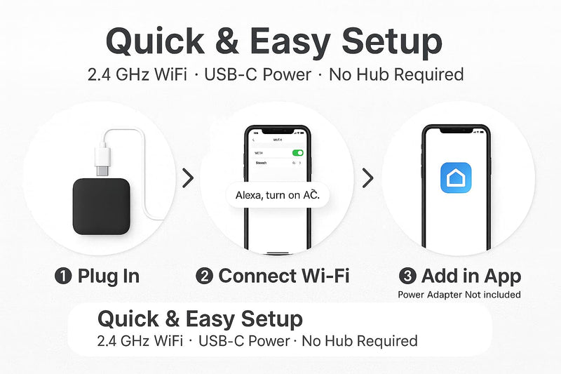 Universal WiFi IR Blaster Hub with Temp & Humidity Monitor (IR Only - No RF Blinds/Garages) - Smart Home Automation for AC, TV & Audio - Compatible with Smart Life Tuya Alexa Google