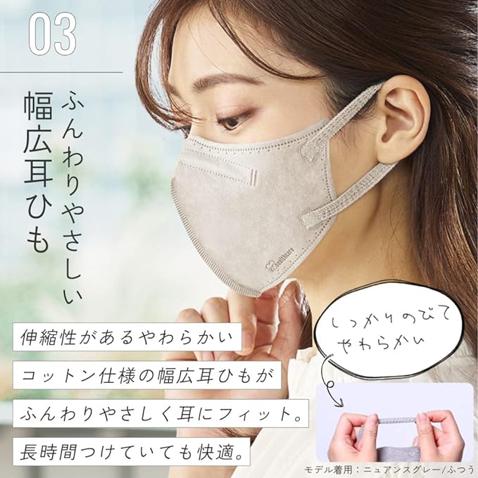 Iris Ohyama RN-F32SSB Non-woven 3D Mask, 3D Mask, 32 Pieces, Normal Size, 3D, Small Face, Daily Fit, Blood Mask, Cheek Mask, Color Mask, Beak, Stylish, Ears Painless, Silk Beige - NewNest Australia