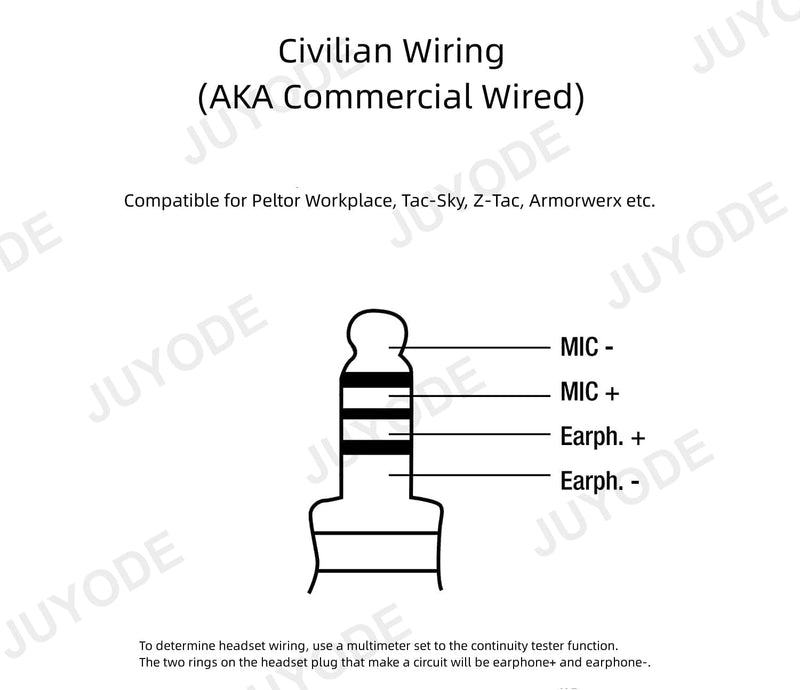 Tactical Headset U94 PTT Adapter U174 7.0mm Plug TP120 Push to Talk Button Connector Cable for UV-9R Pro 8W UV-9G Plus GT-3WP BF-9700 BF-A58 UV-5S UV-XR GMRS Radio (Civilian Wiring Type) Civilian Wiring Type