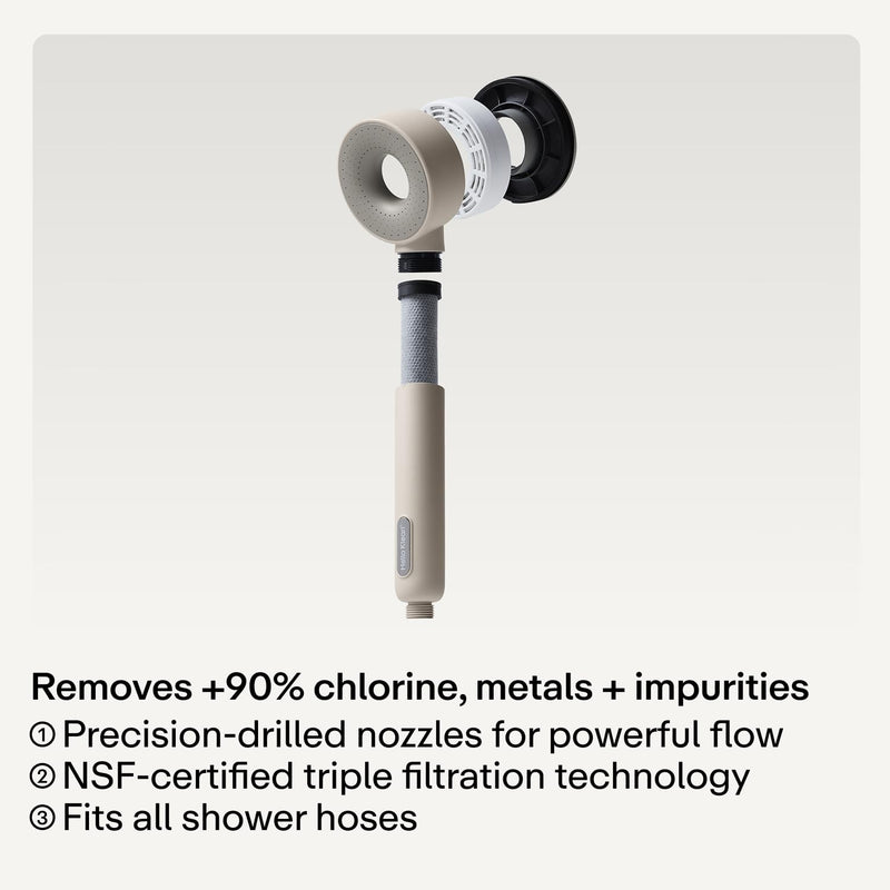 Hello Klean Hard Water Shower Head Filter in Black