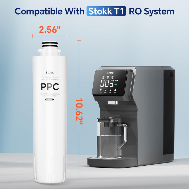Stokk RT1-PPC Filter, Replacement for T1 Countertop Reverse Osmosis System
