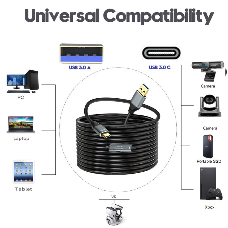 USB 3.0 A to C Data Transmission Cable 20ft, 5Gbps Super Speed USB 3.0 Cable Compatible with VR,Xbox,Laptop,Camera,Docking Station,SSD and More USB 3.0 A to C Cable Black