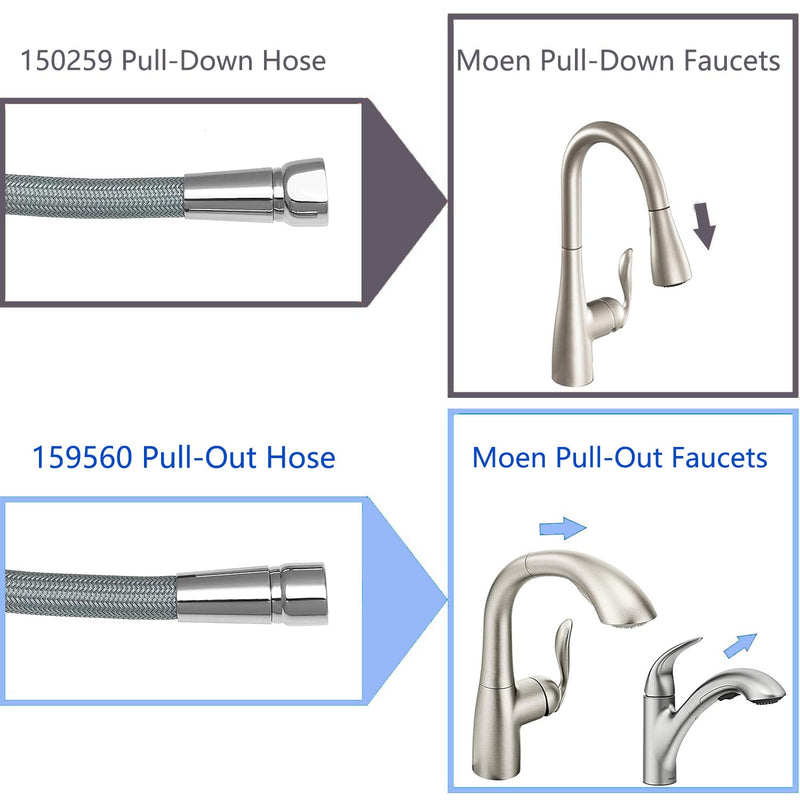 159560 Replacement Hose Kit Compatible With Moen Kitchen Faucet Hose Replacement, Pull Out Faucet Hose 159560 Pull Out Hose