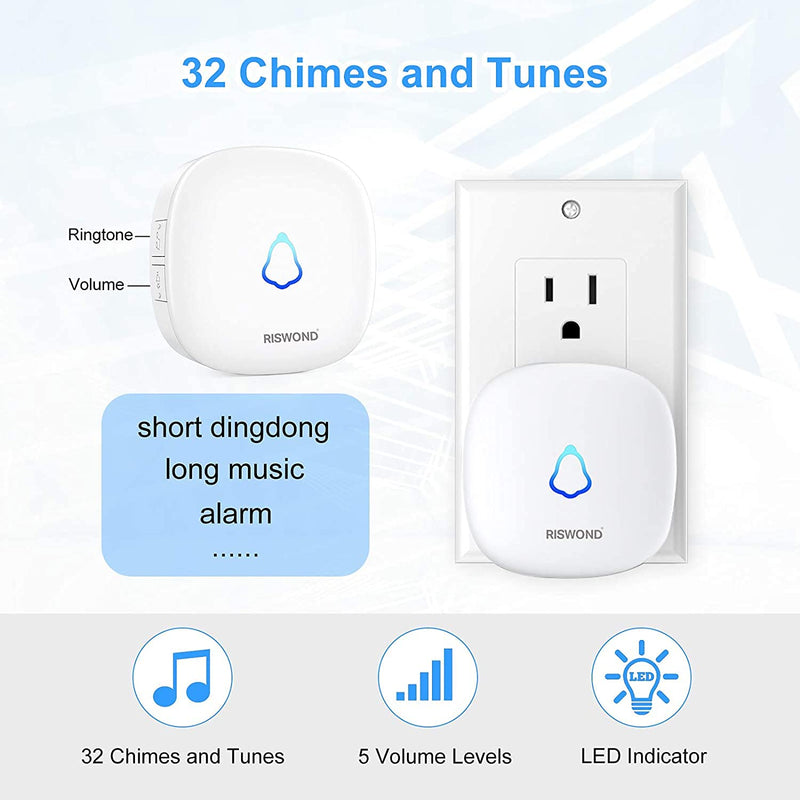 Wireless Motion Sensor Door Chime: Business Entry Doorbell Indoor Motion Detector Buzzer (500Ft Range, 32 Tunes, 5 Level Volume) Store Entrance Alert Bell Bed Alarm for Elderly Dementia Patients 1 Receiver +1 Sensors