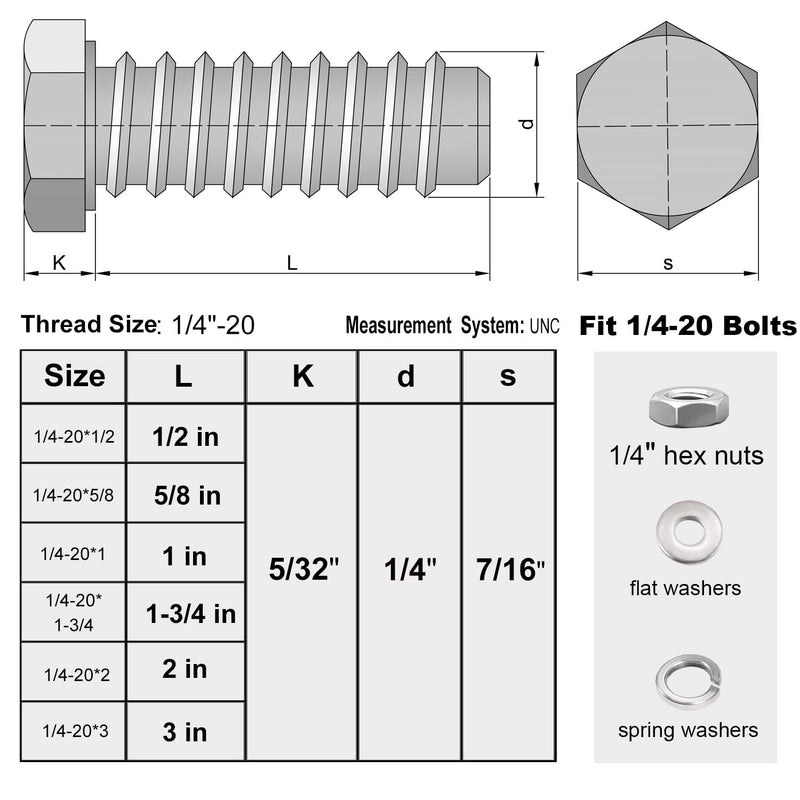 1/4-20 Hex Bolts Set, 1/4"-20 Thread 6 Sizes 3" 2" 1-3/4" 1" 5/8" 1/2" Long 180Pcs 1/4-20 Hex Bolts, Hex Nuts, Flat Washers, Spring Washers SAE 304 Stainless Steel 1/4-20 nuts and bolts set