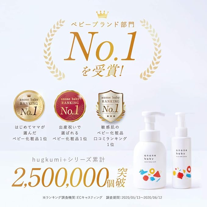 anonebaby First Milk Lotion (Baby Lotion, Moisturizing, Baby Cream, Plant Ceramide, Hypoallergenic for Newborns and Newborns) 5.3 oz (150 g) / 1 Bottle - NewNest Australia