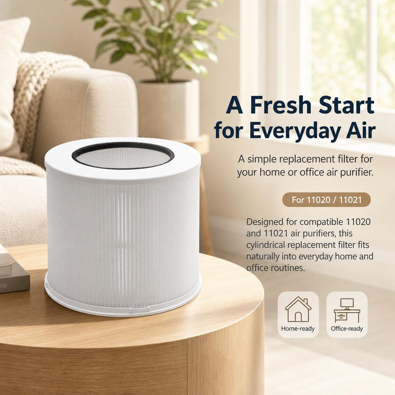 Replacement Air Filter Compatible with Clorox 11020, 11021 Air Purifier