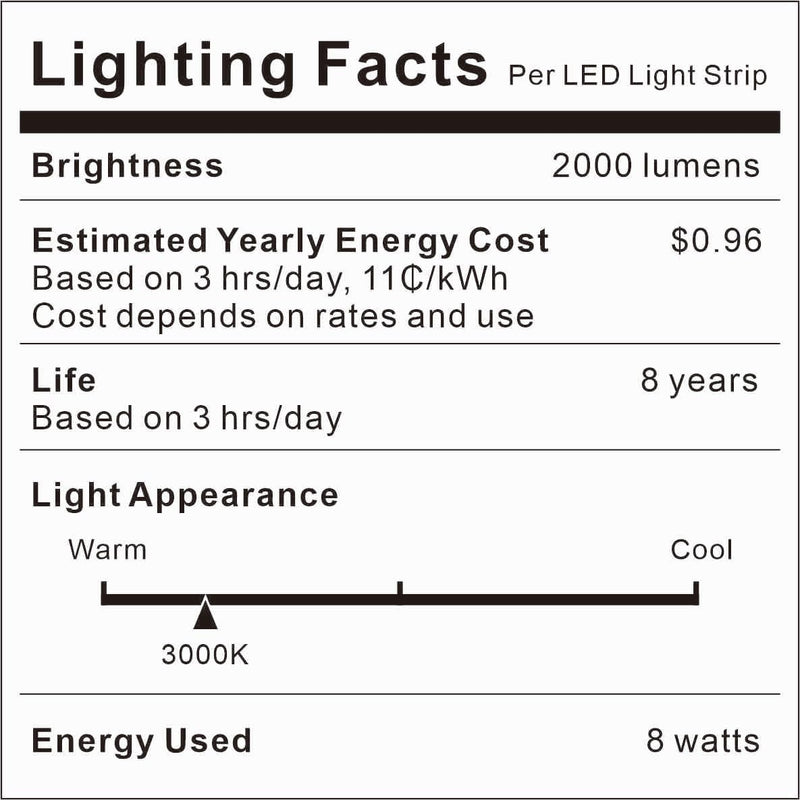 Dual Motion Sensor Light Indoor - Plug-in Motion Activated Step Stair LED Strip with Double Sensors, Dimmer and Timer for Stairway, Bedroom, Corridor (Warm White 3000K 16.4FT Light Strip) Power Adapter + 6.56FT DC Cable