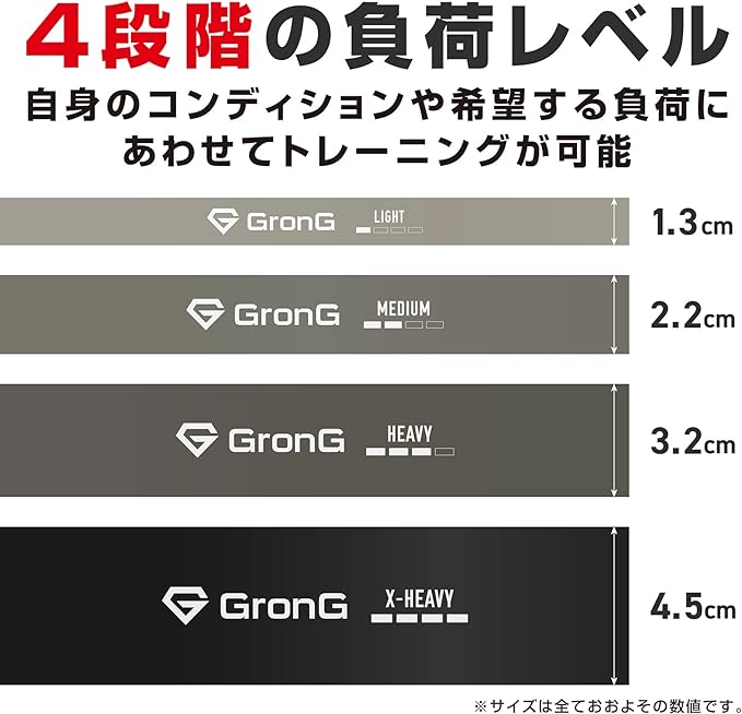 GronG Training Tube, Rubber Tube, Band Type, Outer Diameter 82.5 inches (208 cm) - NewNest Australia