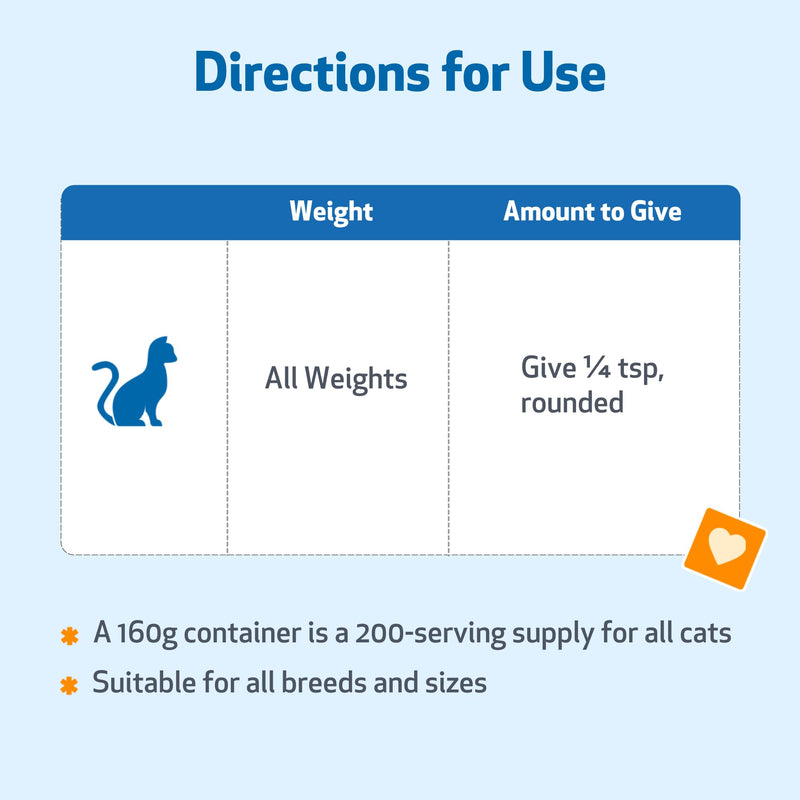 Pet Wellbeing Ultimate Probiotic 9 Strains with FOS Prebiotics for Cats - Digestive Health, Immune Support & Gut Flora Balance - NASC Certified & Vet-Formulated - 160 g Powder
