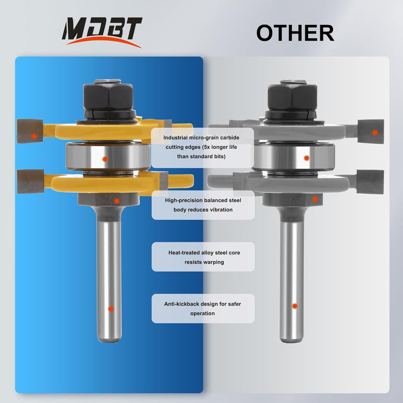 Carbide Roundover Router Bit Set 4pc - 1/4 Inch Shank for Smooth Edge Cutting on Hardwood, Plywood & MDF - Cabinet Door & Furniture Making Bits (1/8-5/16" Radius)