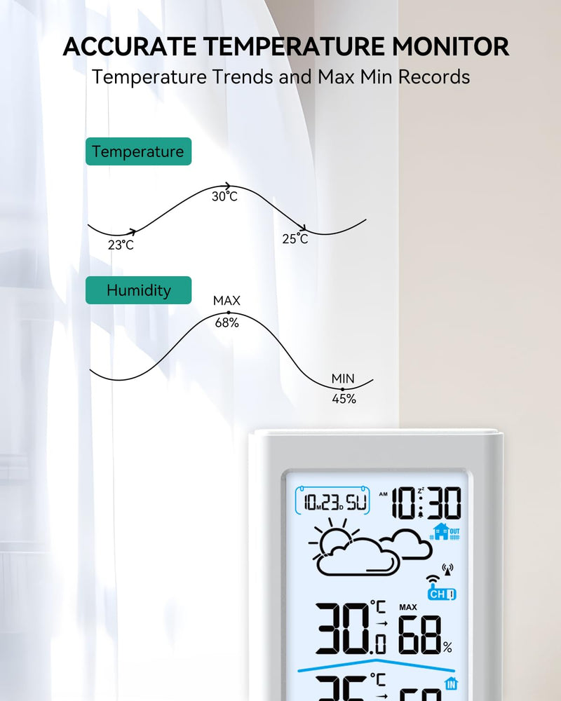 BALDR Indoor Outdoor Thermometer Wireless with Atomic Clock, Battery Powered Weather Station Indoor Outdoor with WWVB, Portable Outside Temperature Monitor for Home, Patio
