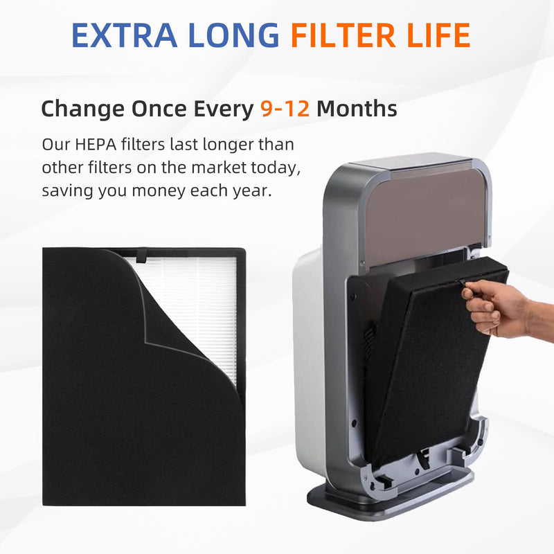 45i Replacement Filter for Breathesmart Flex Bh400 45i Air Purifier High Efficiency Material With Activated Carbon Filter B4-Pure / Fl40 1 combo pack