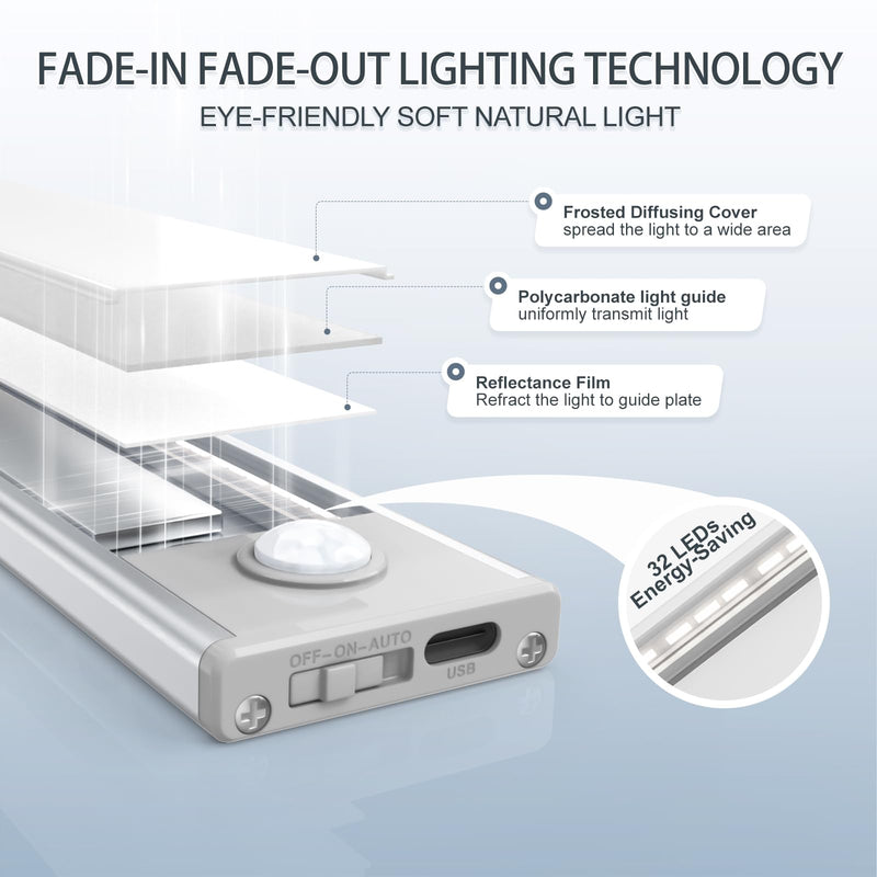 6 Pack Under Cabinet Lights Wireless, 32 LED Motion Sensor Light Indoor Rechargeable Magnetic Closet Lights Battery Operated, Under Counter Lights for Kitchen, Wardrobe, Hallway, Stairs 8inch White Light