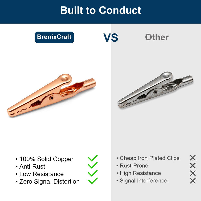 Solid Copper Alligator Clips (10PCS), 2" Copper Crocodile Clamps for Soldering Heat Sink, DIY Electronics, Test Leads, Battery Connection, Up to 10 AWG, 10A