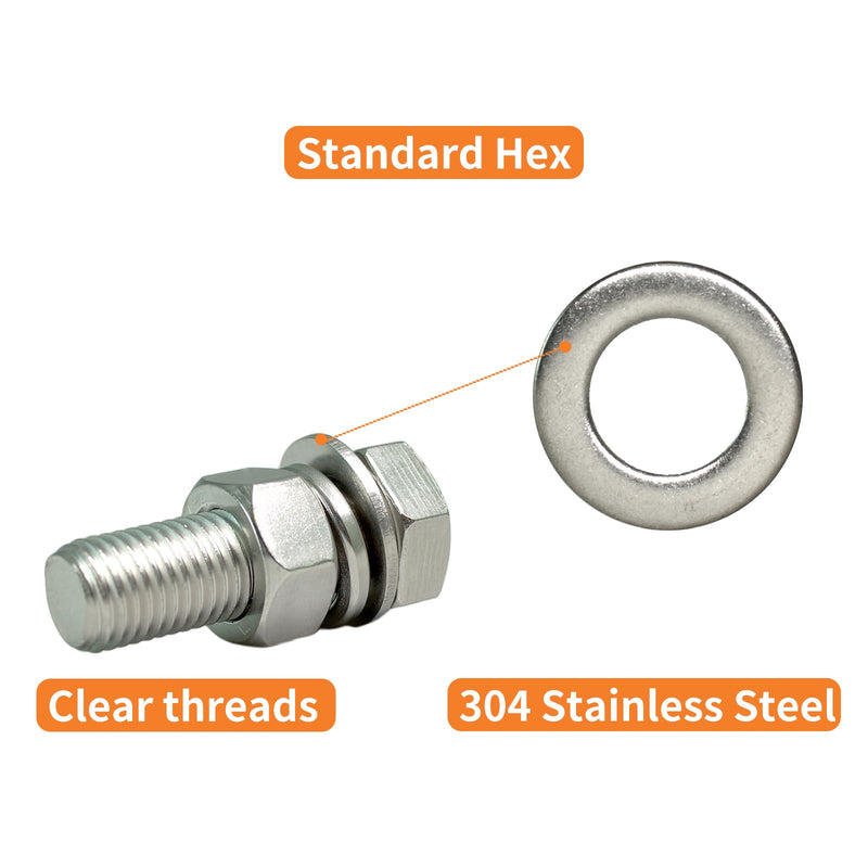 1-1/8" x 2-1/4" (OD) Flat Washers (16pcs), 304 Stainless Steel (18-8), SAE Standard Size, Hardware, ASME B18.22.1 1-1/8"