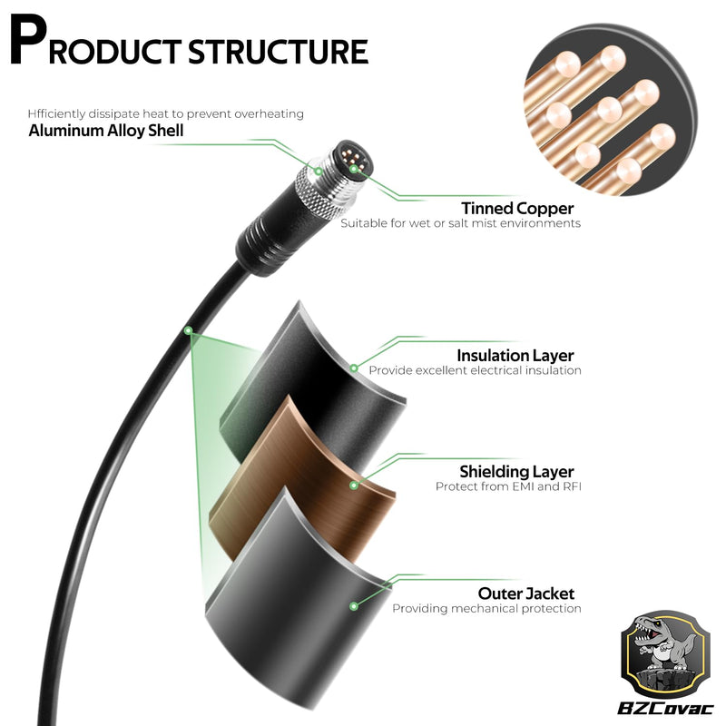 720074-1 AS EC QDM Ethernet Dongle Adapter Cable for Humminbird Helix Fish Finders