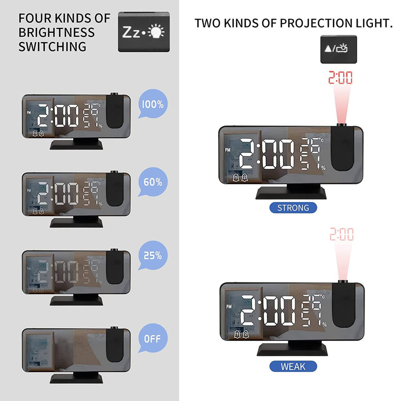 Projection Alarm Clock for Bedrooms Ceiling, Digital Clock Radio with USB Charger Port, Temperature & Humidity Display, 7.3” Large LED Display,12/24H,Snooze,Dual Loud Clock- 4 Dimmer Black