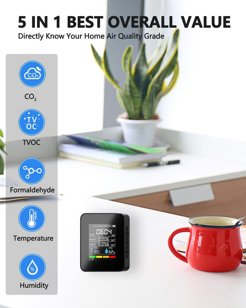 Air Quality Monitor Indoor, Professional Portable CO2 Detector, TVOC HCHO Humidity Temperature Meter, Air Quality Tester Analyzer for Office Car