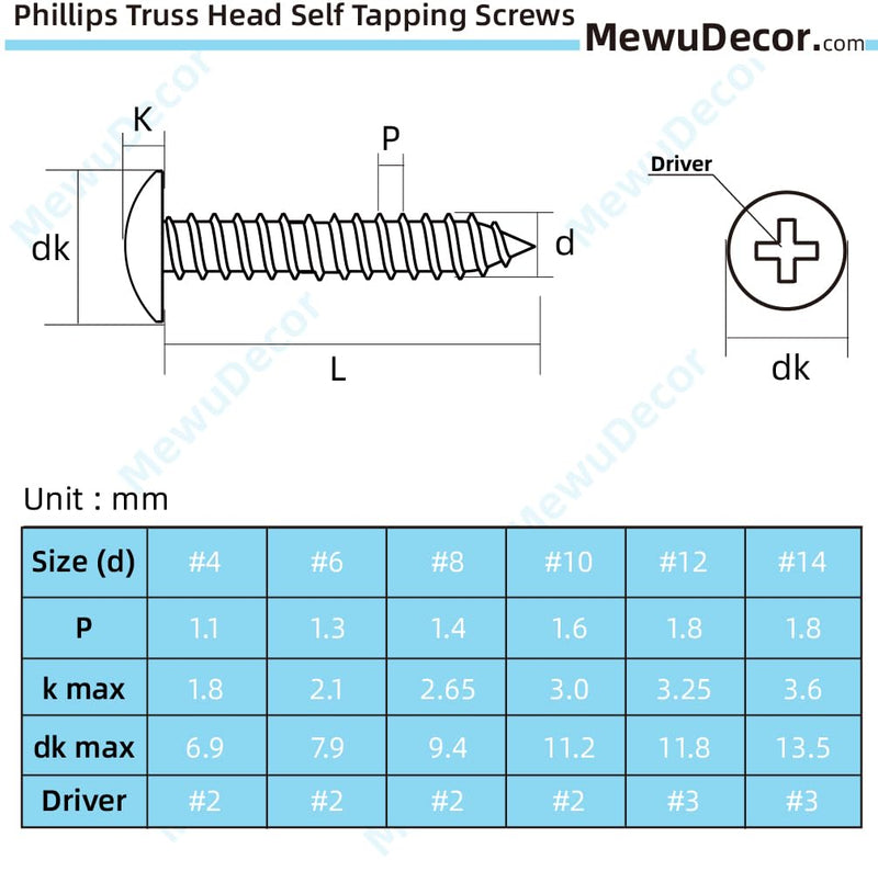 #6 x 1/2" Truss Head Self Tapping Wood Screws Sheet Metal Screws, Black Finish, 304 Stainless Steel 18-8, 100 PCS #6 x 1/2"