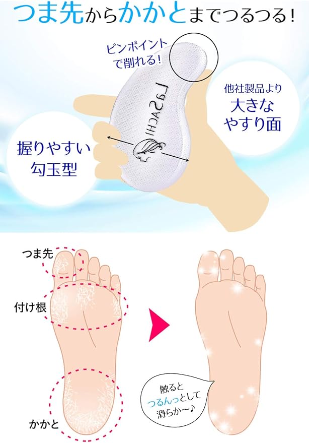 La SACHI Heel Exfoliating Glass Born from Nano Technology, For Foot, Sole, Exfoliating, Heel Care, Exfoliating Shaving, Foot Care, Strap - NewNest Australia