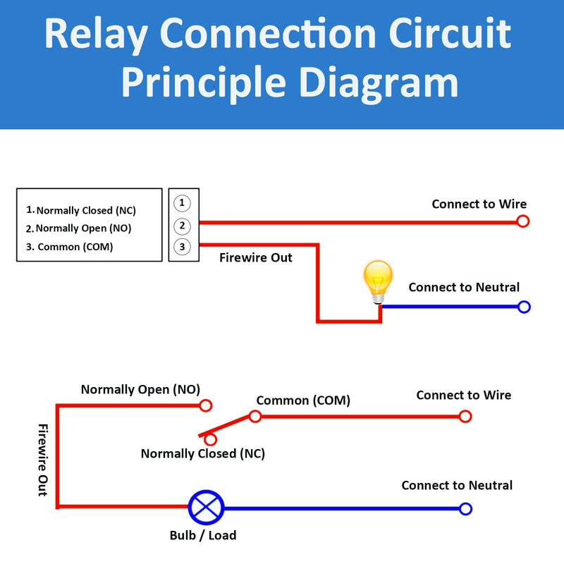 10pcs DC 5V Relay Module - 1 Channel Relay Switch Board with Optocoupler Isolation, High or Low Level Trigger 5V-10pcs