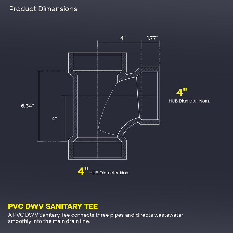 SUPPLYGIANT™ (5 Pack) 4 inch PVC DWV Drain Waste Vent Sanitary Tee Hub – White PVC Drain, Waste & Vent Fitting