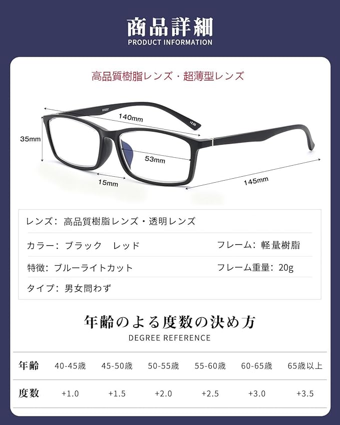 [GO!GRM] Reading Glasses, Lightweight, Reading Glasses, Blue Light Cut, Senior Glasses, Men's, Women's, Square, Easy to Wear, Cool, Compact, Case Included, UV Protection, Fashion, Present, Model Number: 615007 - NewNest Australia