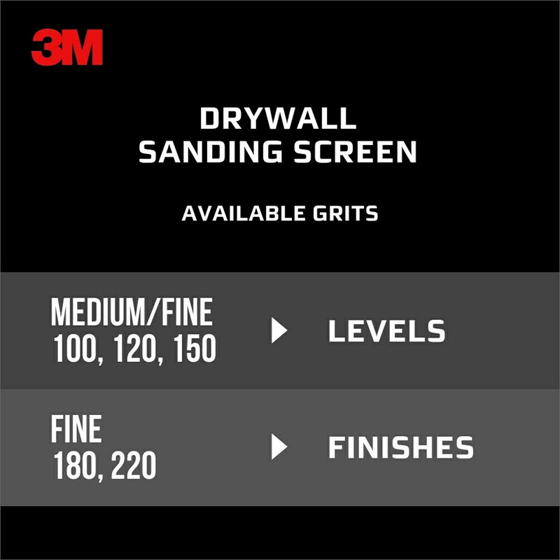 3M™ Drywall Sanding Screens, 9090NA-DC, Medium Grit, 4-3/16in x 11-1/4in, 2-Screen Pack, Open Stock