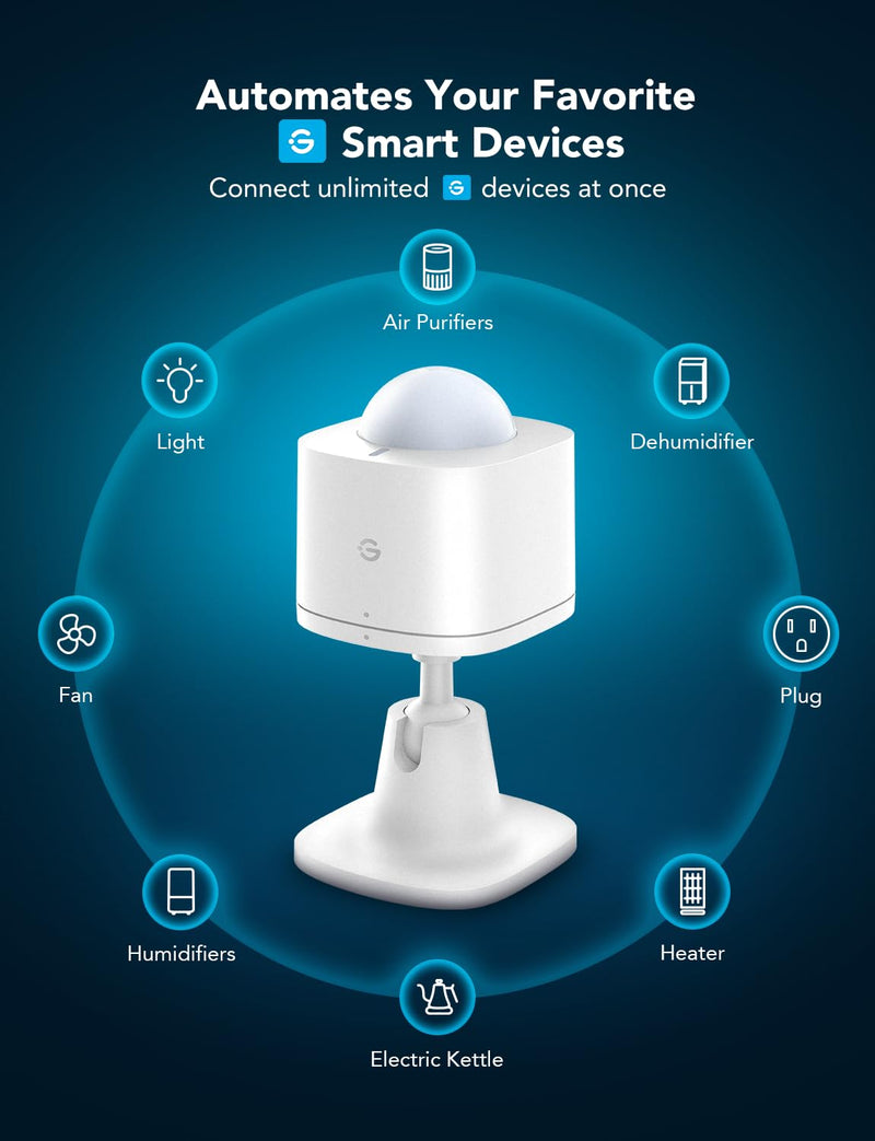 GoveeLife Motion Sensor, Group Control Unlimited Devices, Wireless Mini Contact Sensor for Smart Home Automation, Battery Powered, Supports Most GoveeLife Smart Products