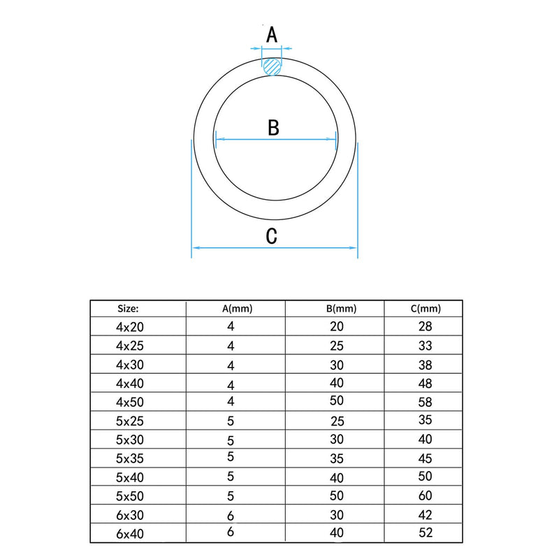 20 PCS Smoothing Welded 304 Stainless Steel O-Ring Welded Round Rings for Camping Belt, Dog Leashes, Luggage Accessories 4mm×20mm ID