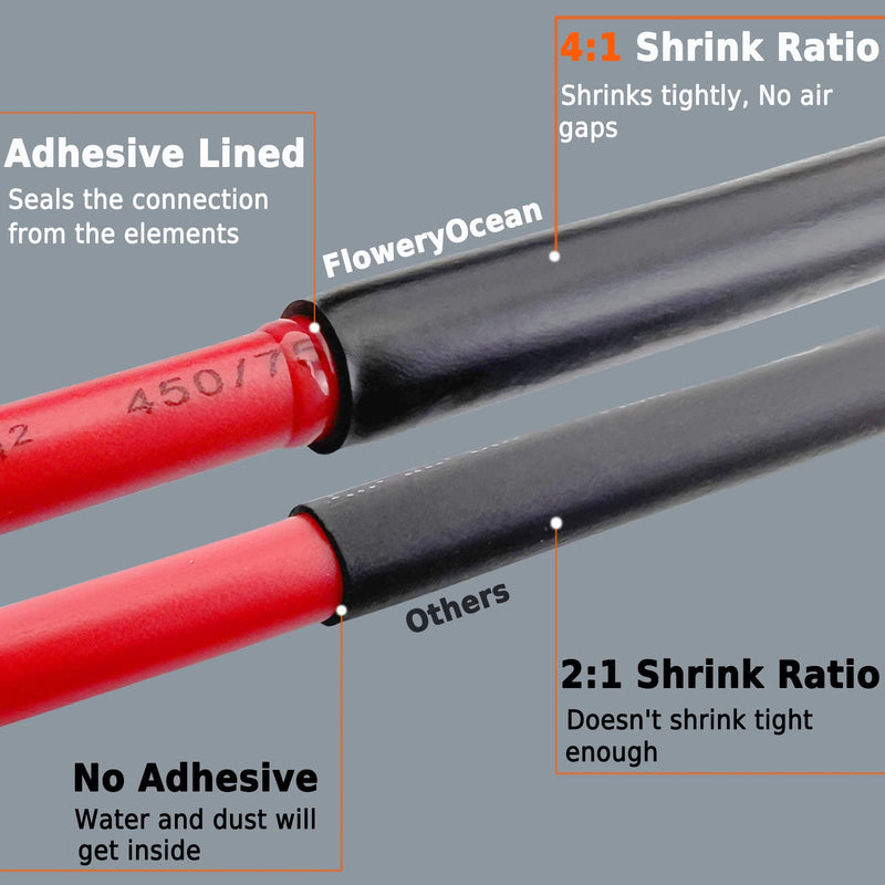 Heat Shrink Tubing Kit-350W Mini Heat Gun+4:1 Ratio Adhesive Lined,Marine Grade Shrink Tubes 195 PCS+Reflector Nozzle+Self Adhesive & Fastening Cable Ties - Wrapping Shrink Tube,Wire,Cable Mini Heat Gun + Heat Shrink Tubing Kit 350-black 1 - NewNest Australia