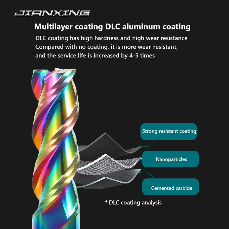 1/8" Extra Long Carbide Square End Mill for Aluminum, Copper Alloy, Plastic, 3" Overall Length End Mill Bits, 3 Flute HRC 55 Deg DLC Coating, CNC Router Bits (1 Pieces) 1/8" Extra Long (1 Pieces)