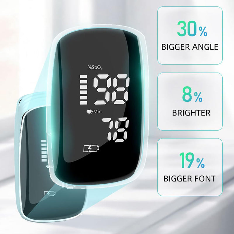 Finger Pulse Oximeter, Fingertip Blood Oxygen Saturation with Pulse Monitor, Oximeter with Lanyard, Pulse Oximeter for Sport and aviation use (black)