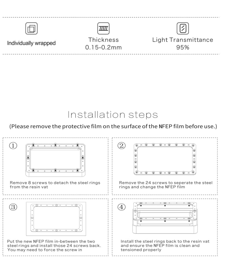 Antinsky nFEP PFA Release Film 280 * 450mm 3pcs for Phrozen Sonic Mega 8k, Transform, Anycubic M3 MAX, Creality HALOT MAGE PRO etc. Better Durability Best for Large Resin 3D Printer Upgraded from FEP