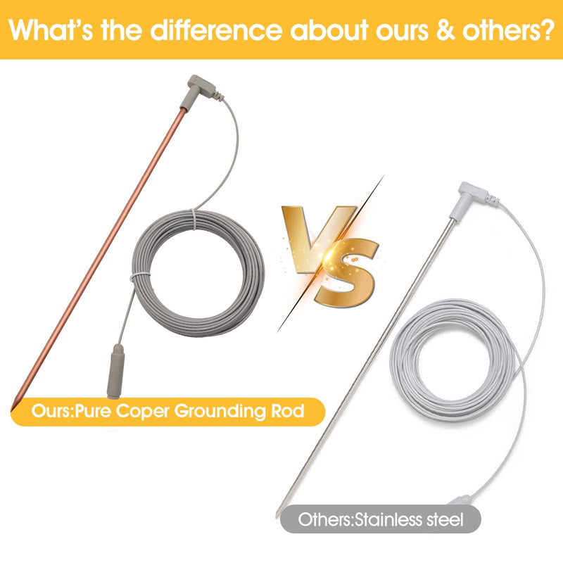 Copper Grounding Rod with 40ft Female Ground Cord, Portable Ground Rod Kit,Great for Grounded Earth Connected Products, Easy to Use with Grounding Mat, Grounding Sheet, Pillowcase, Blankets(1 Pack) Pure Copper Grounding Rod(1 Pack)