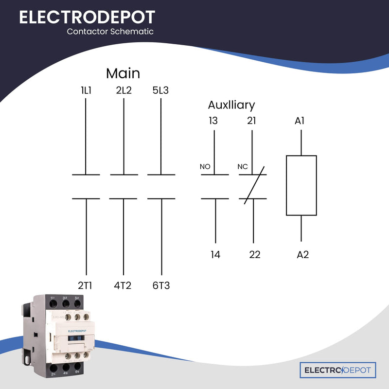 30A Electrodepot Contactor 3 Pole, 110/120V Coil, Motor Load 32A, Lighting 40A, 50A, 600V IEC DIN w 1NO and 1NC Aux Contact 1 Pack