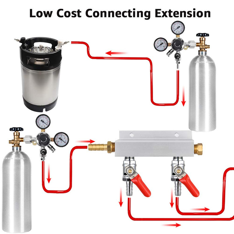 Gas Manifold, CO2 Gas Distributor, 5/16'' Barb Fitting Beer Kegerator Splitter, 2-Way Air Distributor with Integrated Check Valves & Hose Clamps Silver - NewNest Australia