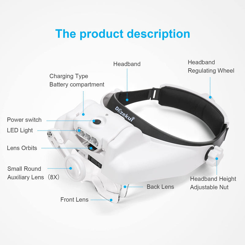 Headband Magnifying Glass with Light, Rechargeable Head Magnifying Glasses 1X to 14X, Magnifier Headset with 6 Detachable Lens, Hands Free Head Mount Magnifier for Close Work Jewelry Crafts 1x-14x Head Mount Magnifier