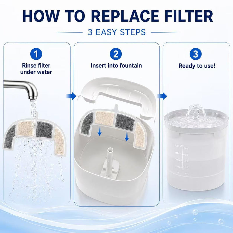 24 Pack Cat Water Fountain Filter Fit for Cheerble Elfin E1 Lite (2L/67oz) 24