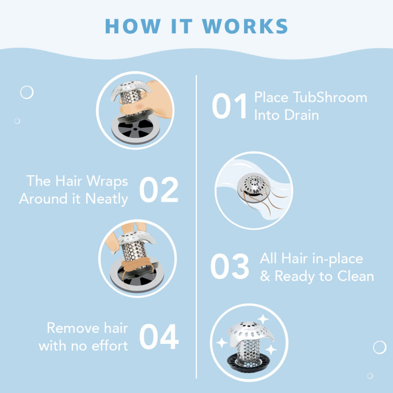 TubShroom Ultra Revolutionary Bath Tub Drain Protector Hair Catcher/Strainer/Snare Stainless Steel, 1-Pack, Silver Stainless Single