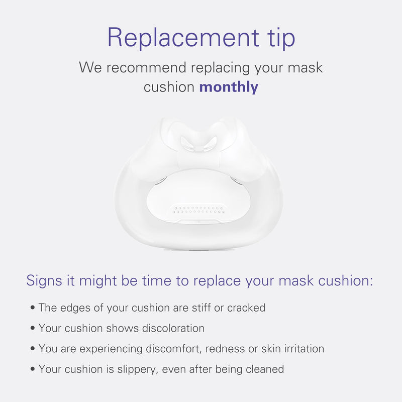 ResMed AirFit F30i Full Face Replacement Cushion - Medium