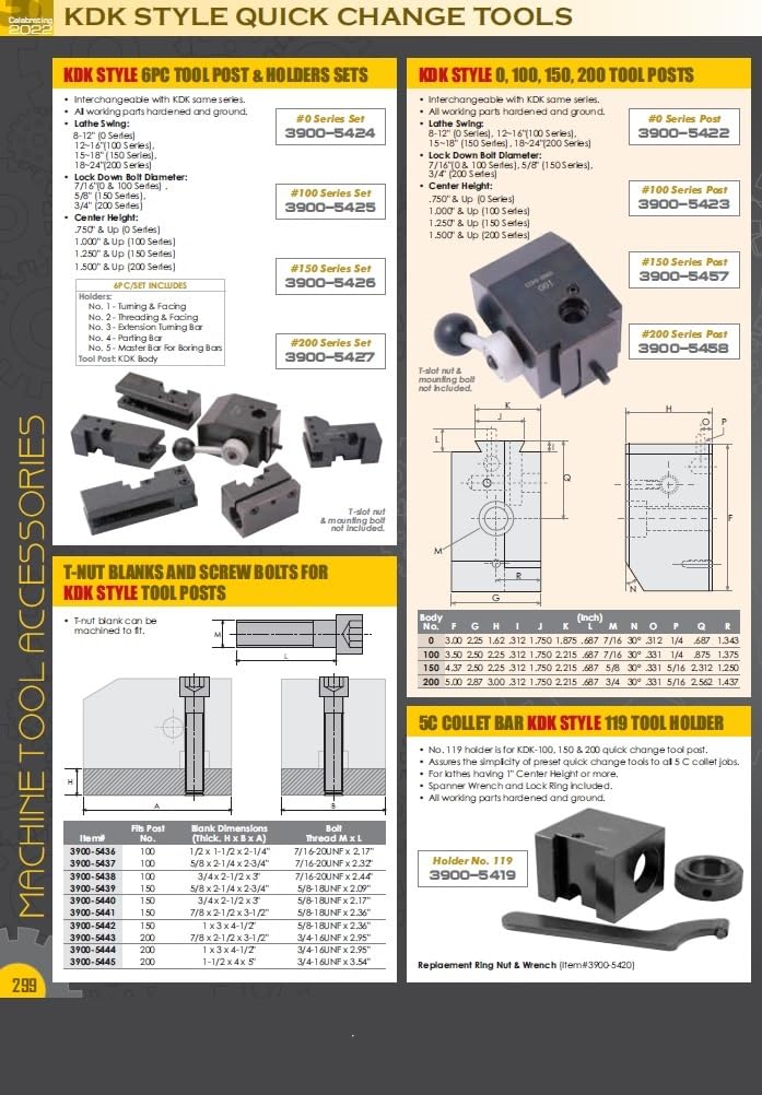 HHIP 3900-5403 KDK-03 Type Extension Turning Bar Combination Tool Holder 03 Holder