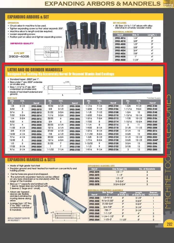 HHIP 3902-2016 Lathe Mandrels (Various Diameters: 1/8" - 3"), 1/4" Diameter x 3-3/4" OAL
