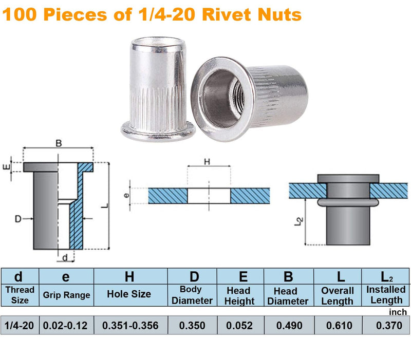 1/4-20 Rivet Nuts 100-Piece Stainless Steel Rivnuts Threaded Insert Nutsert 1/4-20UNC 1/4-20