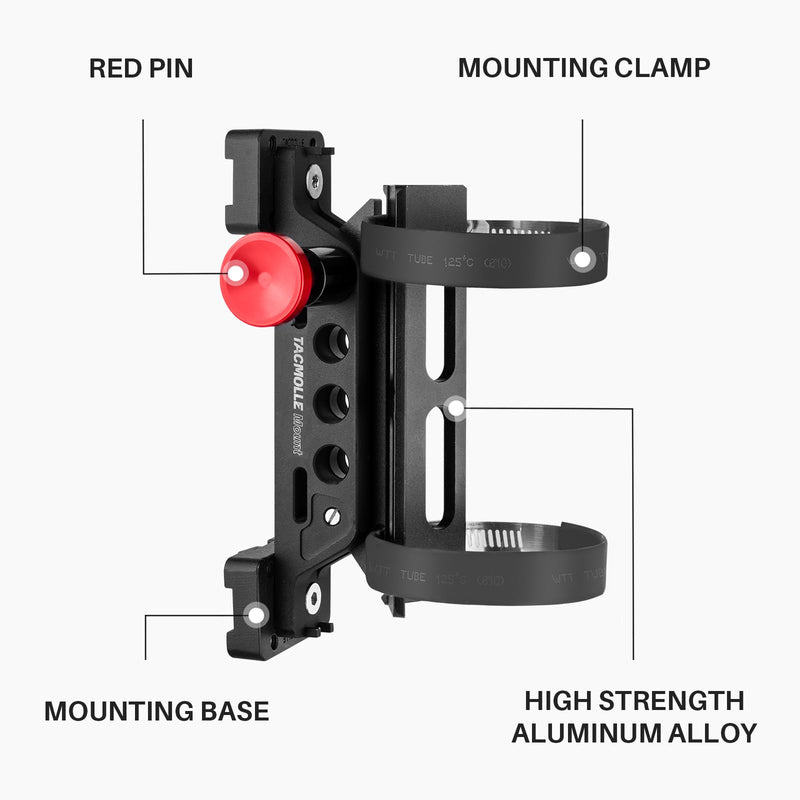 Rigid MOLLE Panel Fire Extinguisher Mount - Quick Release Fire Extinguisher Bracket with 2 Adjustable Clamps, Fits MOLLE Panels for Vehicles