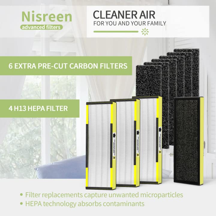 [Pet Care] Nisreen AC4825 HEPA Filter B Replacement for Guardian FLT4825 FLT4825, 4H6C